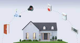 Home Security and Surveillance with IoT