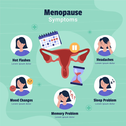 Menopause